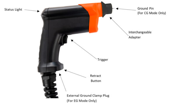 Universal Hand Tool Ground Pin Assembly (E-Drill 2.0) - Image 4